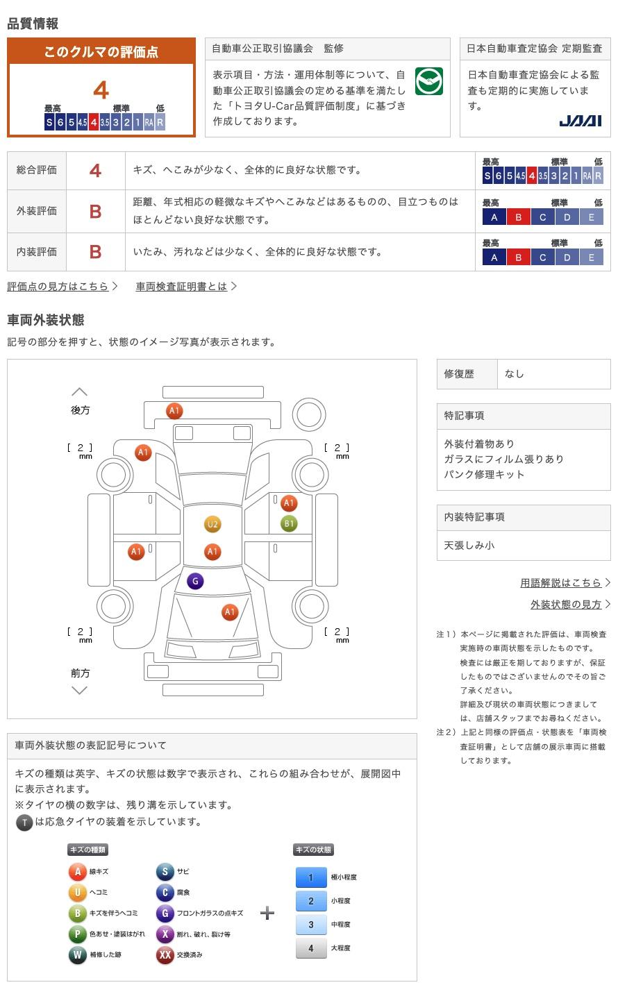 車両状態評価書