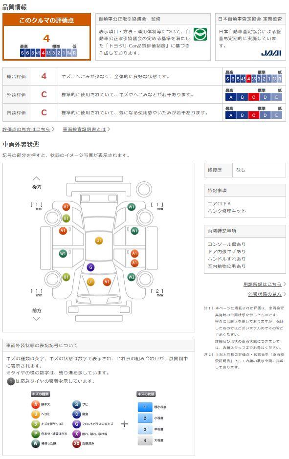 車両状態評価書