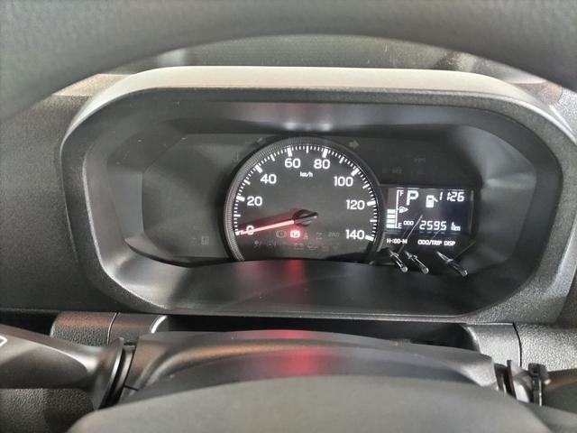 大きなメーターはとても見やすいですよ。