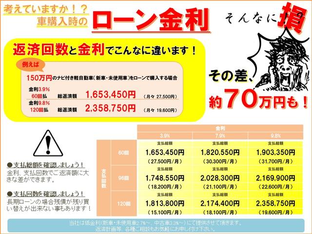 ２５０ハイウェイスター　７人乗り　サンルーフ　純正ナビ　純正フリップダウンモニター　アラウンドビューモニター(2枚目)