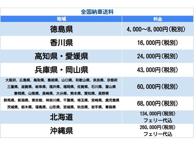 ホンダ ライフ