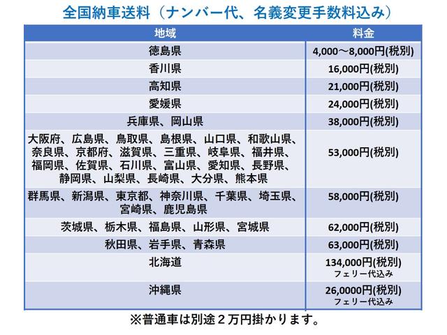 エブリイ ＰＡ　バッテリー新品／車検整備付／ローダウン／ＷＯＲＫ１６インチアルミホイール／タイヤ４本新品／社外防犯ロックナット新品／リアガラスフィルム／デフオイル新品交換済／ＳＤナビ／地デジＴＶ（26枚目）