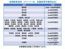 Ｇ・Ｌパッケージ　車検整備付／左側パワースライドドア／軽貨物トレーラー／積載量１５０ｋｇ／全長６ｍ７８ｃｍ／牽引免許不要／トレーラー車検令和８年４月１７日／構造変更済／ケンウッドＤＶＤ／ＵＳＢ（35枚目）