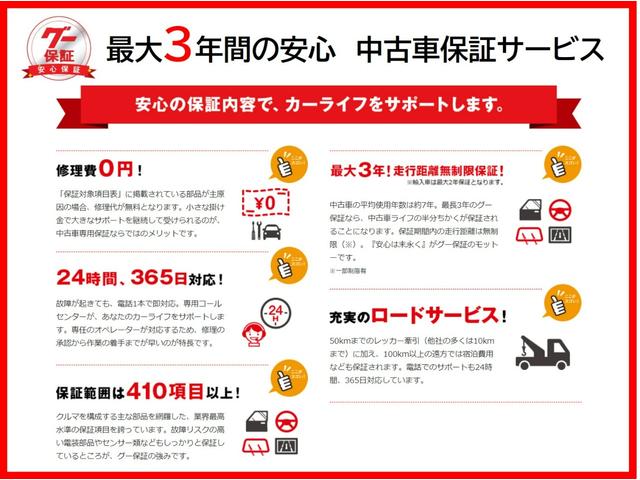 ハイゼットカーゴ スペシャル　ＰＷ／ＥＴＣ／キーレスキー（2枚目）