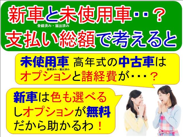 Sツーリングセレクション・新車・ナビ付き・8点O/P付(5枚目)