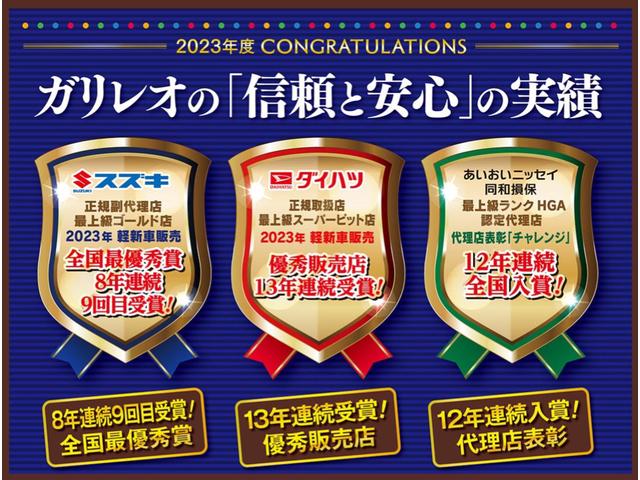 ファンクロス　届出済未使用車　衝突軽減ブレーキ　オートエアコン　キーフリー　電動格納ミラー　クリアランスソナー　ルーフレール　シートヒーター　ＬＥＤヘッドライト　オートライト　オートハイビーム　軽自動車６６０ＣＣ(53枚目)