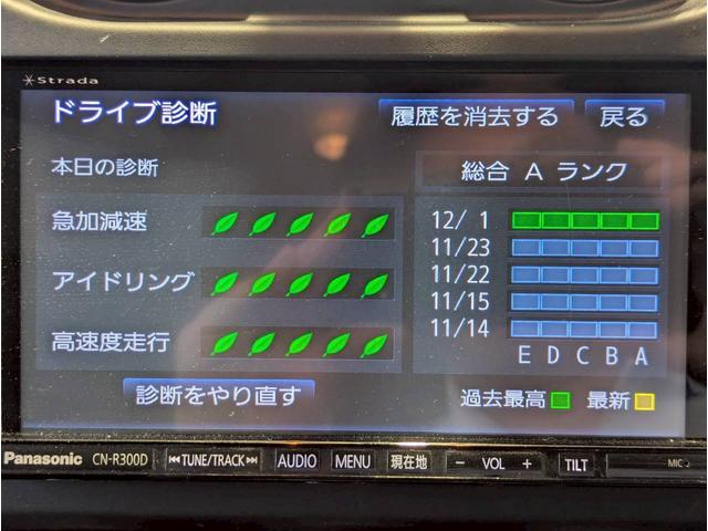 ジープ・コンパス アルティテュード　スポーツ　バックカメラ／サイドカメラ／クルーズコントロール／純正１７インチブラックアルミホイール／禁煙車／社外７インチナビ／ルーフレール／革巻きステアリング／ＥＴＣ／Ｂｌｕｅｔｏｏｔｈ（31枚目）