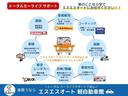 Ｌ　ＳＡＩＩＩ　７インチナビ・ワンセグＴＶ・ＤＶＤ・ＣＤ・ＳＤ・ＥＴＣ・バックカメラ・マットバイザー・衝突軽減ブレーキ付・保証あり・キーレスエントリー・アイドリングストップ付（60枚目）