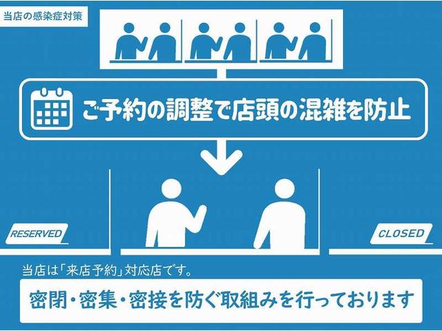ハイブリッドFX デュアルブレーキ オートハイビーム Rセンサー 誤発進抑制 Aストップ スマートキー2個 Pスタート オートライト シートヒーター 電格ミラー Pガラス ベンチシート アームレスト(36枚目)