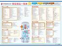 クーパーＳＤ　クラブマン　禁煙車　全国保証付　サンルーフ　白革シート　２トーン　ペッパーＰＫＧ　ＡＣＣ　ハーマンカードンオーディオ純正ナビ　左右電動シート　Ｂカメラ　　ＬＥＤオートヘッドライト　シートヒーター　ドラレコ　ＥＴＣ（51枚目）