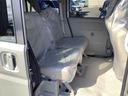 NISSAN CLIPPER RIO