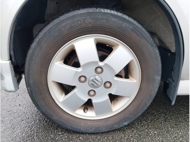 当店のお車をご覧いただきましてありがとうございます。お車についてのご質問やお見積りのご依頼、ご購入にあたってのご相談などお気軽にお問い合わせ下さい！