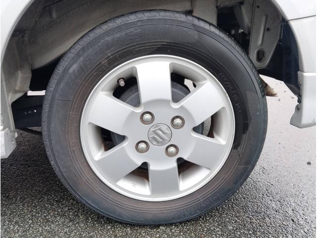 当店のお車をご覧いただきましてありがとうございます。お車についてのご質問やお見積りのご依頼、ご購入にあたってのご相談などお気軽にお問い合わせ下さい！