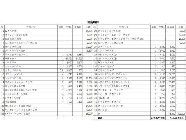 フォワード  車検整備完了済み即納車可能・フルワイド・アルミウィング・6200・ラッシングレール・バックカメラ・ETC(22枚目)