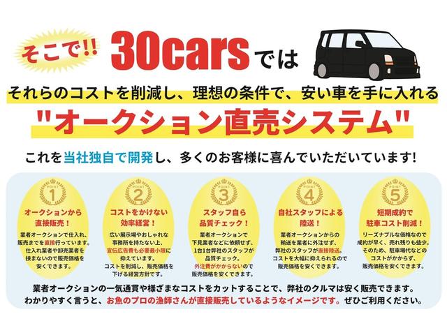 パレットSW リミテッドII 両側パワースライドドア ディスプレイオーディオ バックカメラ ステアリングスイッチ フルオートエアコン プッシュスタート スマートキー ドライブレコーダー 純正アルミ(16枚目)