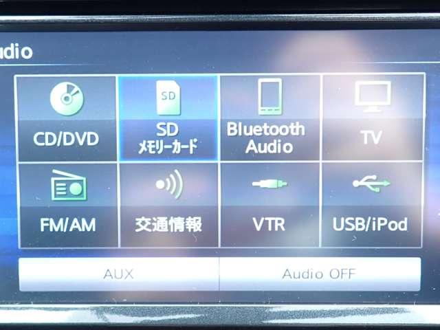 ノート １．２　Ｘ　ＤＩＧ－Ｓ　Ｖセレクション　プラスセーフティ　純正Ｍナビ　アラウンドビュー　エマブレ　アラウンドビューＭ　リアカメラ　禁煙　レーンアシスト　ドライブレコーダー　盗難防止システム　Ｗエアバック　記録簿　エアバッグ　ＥＴＣ　キーフリー　ＰＷ　ＡＢＳ　ＴＶナビ　メモリーナビ　ＰＳ　誤発進抑制（5枚目）
