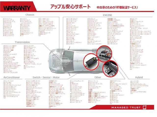 X SAII スマートアシスト 走行9千キロ台 パワスラ(8枚目)