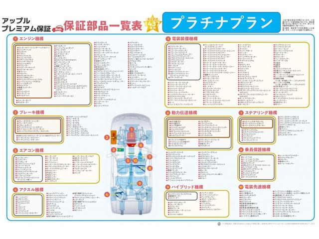プリウス Ｓツーリングセレクション　アップル保証１年付き　禁煙車　セーフティセンス　ドラレコ　純正ナビ　フルセグ　バックカメラ　モデリスタフルエアロ　ＣＩＬＦＯＲＤセキュリティ　シートヒーター　クルコン　デジタルインナーミラー　ＥＴＣ（70枚目）