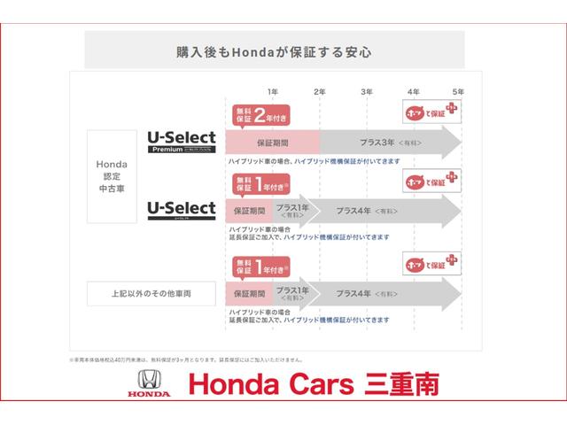 フリードハイブリッド ハイブリッド・クロスターホンダセンシング　両ＰＳＤ　ワンオーナ　運転席助手席エアバッグ　禁煙　記録簿　ＬＥＤライト　ＤＶＤ再生可　クルーズコントロール　ＶＳＡ　ナビＴＶ　ＡＢＳ　フルセグ　スマートキー（46枚目）
