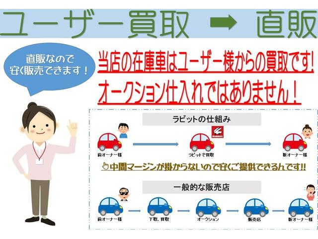 ハイゼットカーゴ 　カーゴ　２シーター／ブレーキサポート／レーンキーピング／アイドリングストップ／ＥＴＣ／前後クリアランスソナー／横滑り防止装置／キーレス（46枚目）