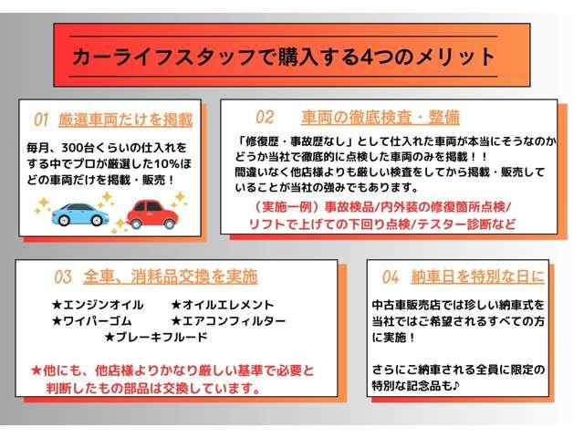 デュトロ Ｗキャブ　ＮＯＸ・ＰＭ適合車　キャブオーバー　ダブルキャブ　電動キャブチルト　三方開　各部縞鋼板貼り　レザー調シートカバー　可倒式パーキングブレーキ全塗装カスタム済み　ドアバイザー　電動格納ミラー（2枚目）