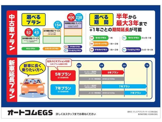 サンバーバン ＶＢ　ワンオーナー車（18枚目）