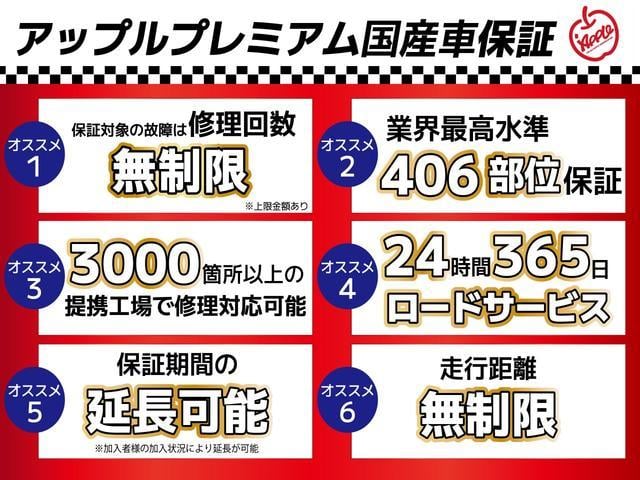 ＲＡＶ４ ハイブリッドＧ　４ＷＤ　ドライブレコーダー　ＥＴＣ　全周囲カメラ　クリアランスソナー　オートクルーズコントロール　レーンアシスト　パワーシート　衝突被害軽減システム　ナビ　ＴＶ　オートマチックハイビーム　オートライト（50枚目）