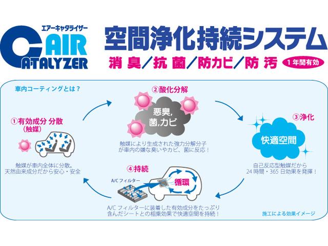 ＲＡＶ４ ハイブリッドＧ　４ＷＤ　ドライブレコーダー　ＥＴＣ　全周囲カメラ　クリアランスソナー　オートクルーズコントロール　レーンアシスト　パワーシート　衝突被害軽減システム　ナビ　ＴＶ　オートマチックハイビーム　オートライト（59枚目）