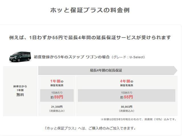 １３Ｇ・Ｓ　ホンダセンシング　●新車登録…令和１年７月　●走行２万８千キロ　●純正８インチナビ　●リアカメラ　●前後ドラレコ　●ホンダセンシング　●ドアバイザー　●次の車検は２年後です（車検整備付き）●ワンオーナー　●禁煙車(55枚目)