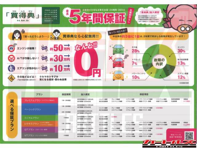 フィットハイブリッド Ｌパッケージ　電動格納式ミラー　ＡＵＴＯライト　ナビ＆ＴＶ　地デジフルセグＴＶ　ＵＳＢ　サイドエアバック　ＤＶＤ再生　バックカメラ　オートクルーズコントロール　イモビライザー　ＥＴＣ　ＥＳＣ　ＡＵＴＯエアコン（68枚目）