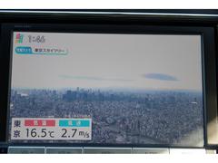 �����᤭���롼�९�꡼�˥󥰤�Ԥä����Ǽ�֤򤵤���ĺ���Ƥ���ޤ���Ǽ�֤νִ֤����Ŭ�˾�äƤ�����������κ�����Ԥ��������ͤ˴���ĺ���륯��޲��Ǥ��� 4