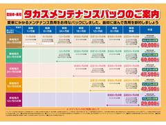 �ڥ��ƥʥ󥹥ѥå��ۡ����Ҥˤ�룱���ܤμָ��ޤǤ�Ⱦǯ���Ȥ����������ƤޤȤޤä��ѥå��Ǥ�����Ⱦǯ���Ȥ˳Ƽ�����ʤ�򴹤����Ƥ��������ޤ������ָ���Ϸ�³����ǽ�Ǽ¼����äȤ��¤��ʤ�ޤ��� 4