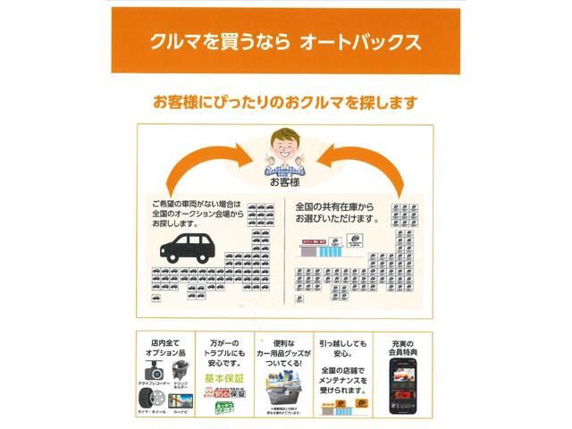 フリードハイブリッド ハイブリッド・Gホンダセンシング ワンオーナー・純正ナビ・バックカメラ・ホンダセンシング・両側パワースライドドア・ETC・前席シートヒーター・ドライブレコーダー・レーダークルーズコントロール(71枚目)