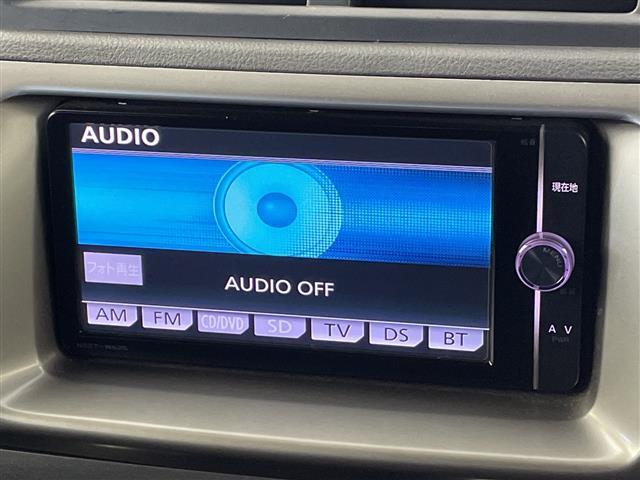 �K���o�[�O���[�v�ł͎�v���[�J�[�A��v�Ԏ������舵�����Ă���܂��B�S����S�U�O�X�܂̍݌ɂ̒����炨�q�l�Ƀs�b�^���̈�������Ă��܂��B