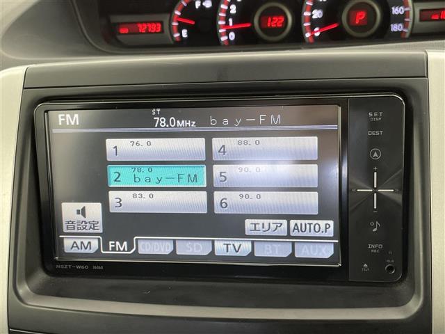 �C�������Ȃǂ�������\�L�ň��S�����񋟁I�����Њ�ɂ�钲���̌��ʁA�C�����ԂƔ��f���ꂽ�ԗ��͈ꕔ�X�܂������A�̔����s�Ȃ��Ă���܂���B����A�[�Ԏ��ɏC�������������ꍇ�ɂ͂��_��̉������ɉ����܂��B