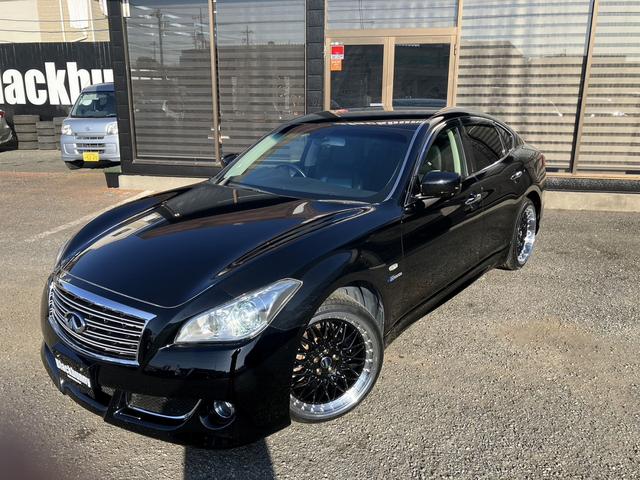 ���Ǝ��i�P�������m���풓���Ă���܂��B�ԗ����Ɏ��A���_�񒸂�����Ɋe�c�ƃ}���ƂP�������m�őō������s���A���������{�v���܂��B