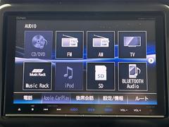 �����򢨤ʤɤ��ä���ɽ���ǰ¿����󶡡������Ҵ��ˤ��Ĵ���η�̡�������֤�Ƚ�Ǥ��줿��ξ�ϰ���Ź�ޤ�����������ԤʤäƤ���ޤ������졢Ǽ�ֻ��˽����򤬤��ä����ˤϤ�����β�����˱����ޤ��� 5