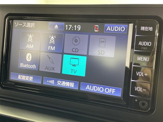 �K���o�[�O���[�v�ł͎�v���[�J�[�A��v�Ԏ������舵�����Ă���܂��B�S����S�U�O�X�܂̍݌ɂ̒����炨�q�l�Ƀs�b�^���̈�������Ă��܂��B