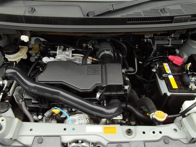 ���i�͂��܂茩�Ȃ��G���W�����[�������Y��Ɏd�グ�Ă��܂��B�����Ȃ��Ƃ���������ɕۂ������ł���ˁB