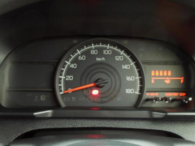 �Ƃ��Ă����₷�����[�^�[�ł��B��Ԏ��̓��O�W���A���[�ȋC���ɂ����Ă����Ɩ������͂ł��̂ŁA��̃h���C�u���y���݂ɂȂ�܂����