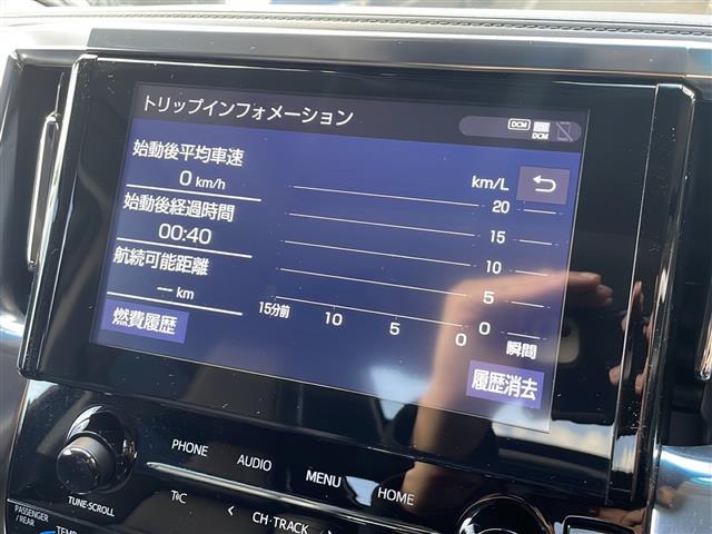 アルファード 2.5S Cパッケージ 禁煙 サンルーフ モデリスタエアロ 8型ディスプレイ フルセグ デジタルインナーミラー フリップダウンモニター BSM ドライブレコーダー ETC シートヒーター/ベンチレーション ステアリングヒータ(2枚目)
