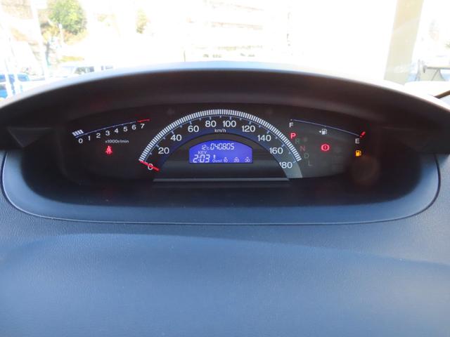 ���F���̗ǂ����[�^�[�p�l��