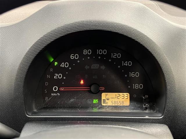 大きくて見やすいアナログスピードメーター!メーターレンズにうすい線傷があります。