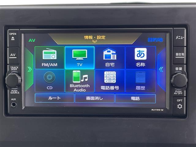 �K���o�[�O���[�v�ł͎�v���[�J�[�A��v�Ԏ������舵�����Ă���܂��B�S����S�U�O�X�܂̍݌ɂ̒����炨�q�l�Ƀs�b�^���̈�������Ă��܂��B