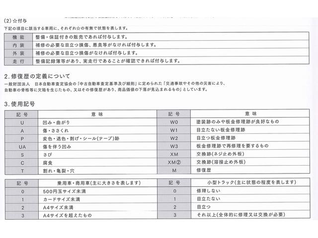 Ｘ　ナビ(62枚目)