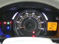 �������å��ϻȤ��䤹�����֤����֤��졢�ȤäƤ⸫�䤹���᡼�����Ǥ�����ֻ��ϥ饰���奢�꡼�ʵ�ʬ�ˤ����Ƥ���������̥�ϤǤ��Τǡ���Υɥ饤�֤�ڤ��ߤˤʤ�ޤ���� 5