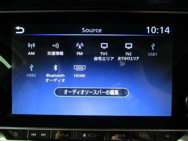■ＡＭ／ＦＭ／Ｂｌｕｅｔｏｏｔｈオーディオ／地デジＴＶ／ＵＳＢ１／ＵＳＢ２／ＨＤＭＩ。
