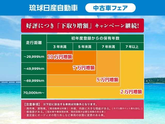 【好評につき下取り増額継続】フェア期間中に下取り査定を行いご契約頂いたお客様の下取り額を表のように増額致します。※該当しない場合がありますので一度査定にご来店下さいませ。