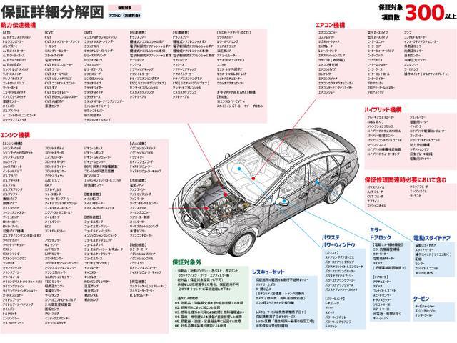 ハイブリッドＦＺ　撥水ボディガラスコーティング／ナビ／ＴＶ／Ｂｌｕｅｔｏｏｔｈ／プッシュスタート／バックカメラ(59枚目)