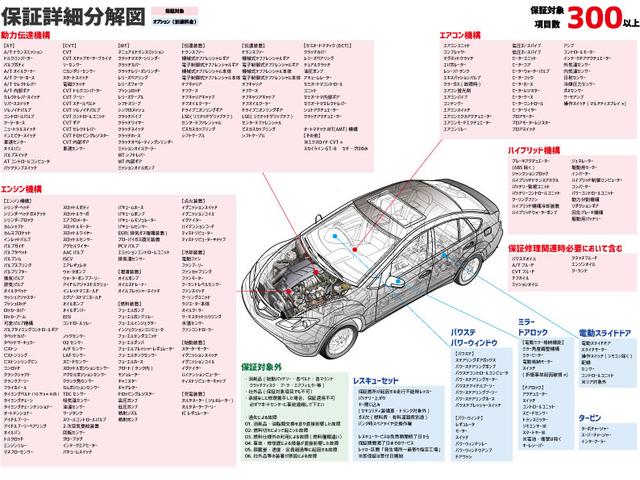 Ｎ－ＢＯＸ Ｌ　禁煙車、ナビＴＶ、ＣＤ、ＤＶＤ、Ｂｌｕｅｔｏｏｔｈ、バックカメラ、レーダークルーズコントロール、車線逸脱警報装置、ＬＥＤヘッドライト、スマートキー（68枚目）